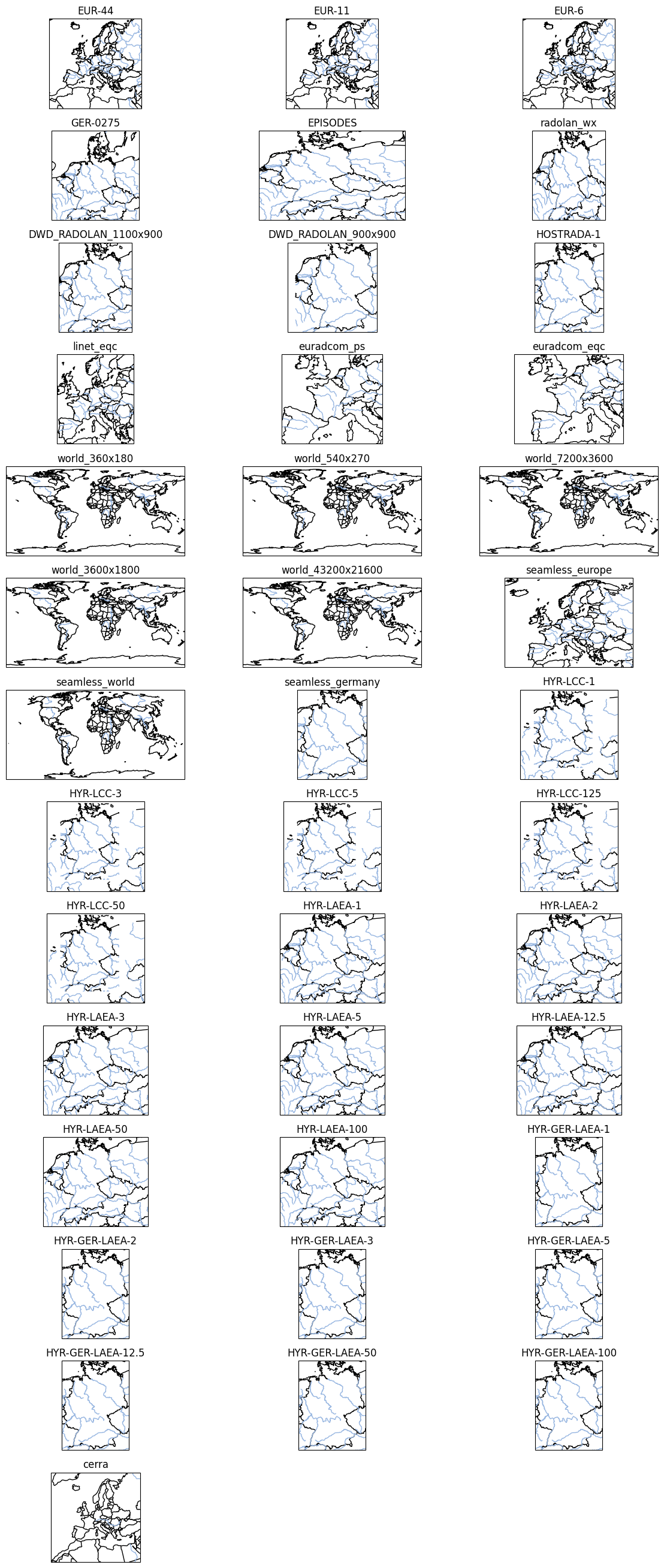 ../_images/tutorials_geographic_projections_18_0.png